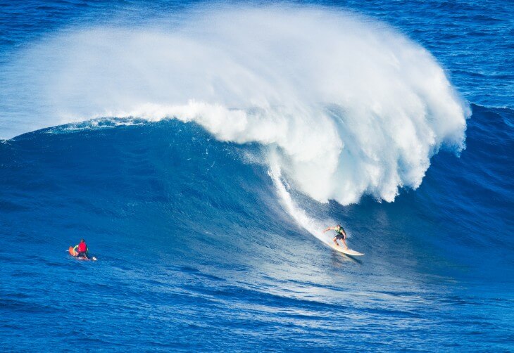 Hawaii's Most Famous Surf Competitions